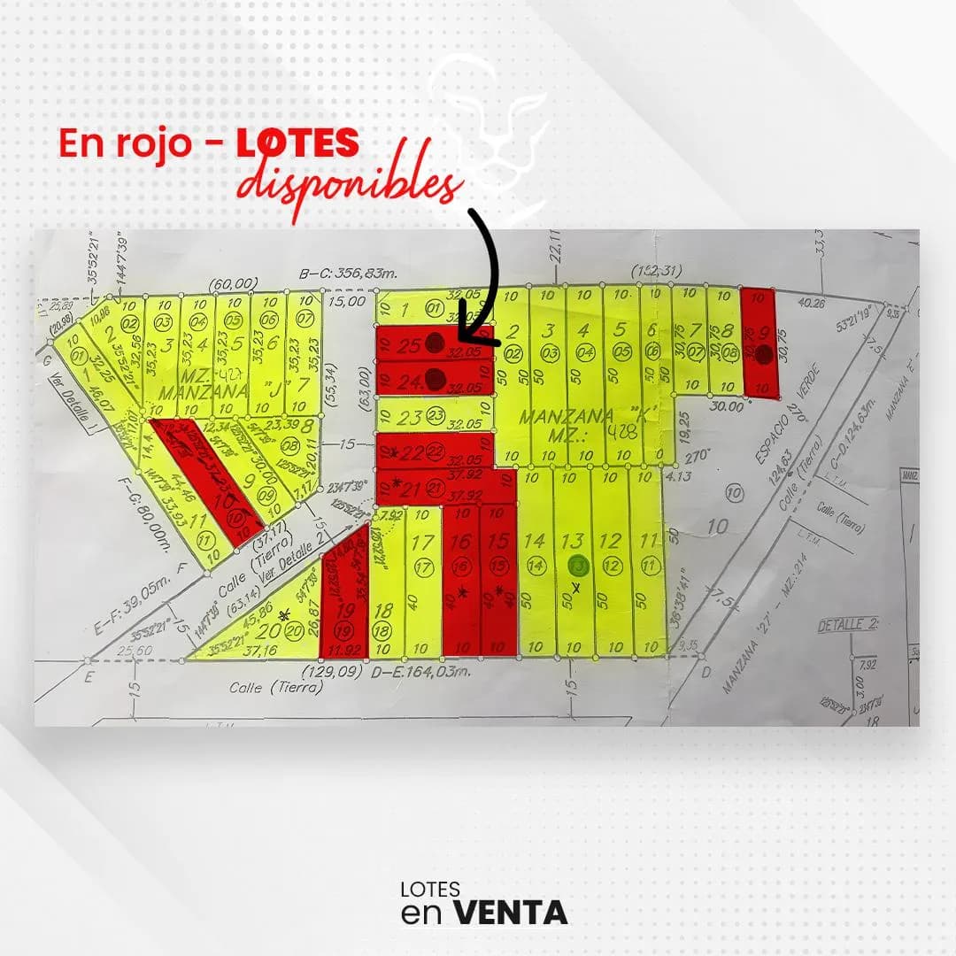 Terreno - Garupa