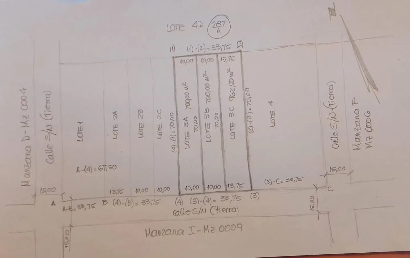 Lotes ideales para proyectos ecosustentables